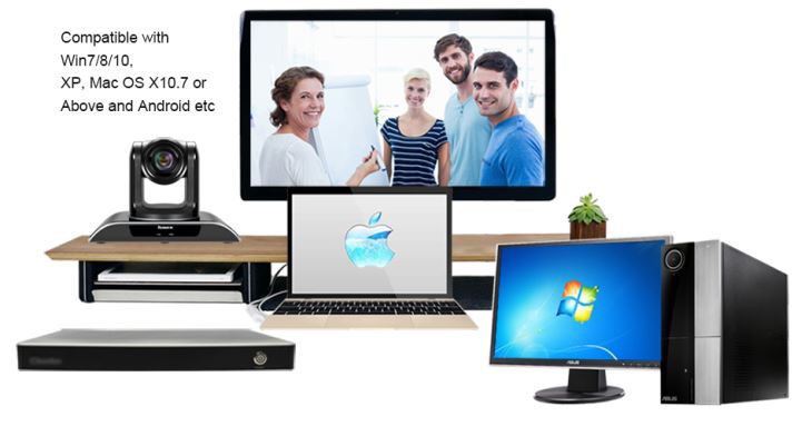 Hd Usb Ptz Camera For Video Conferencing