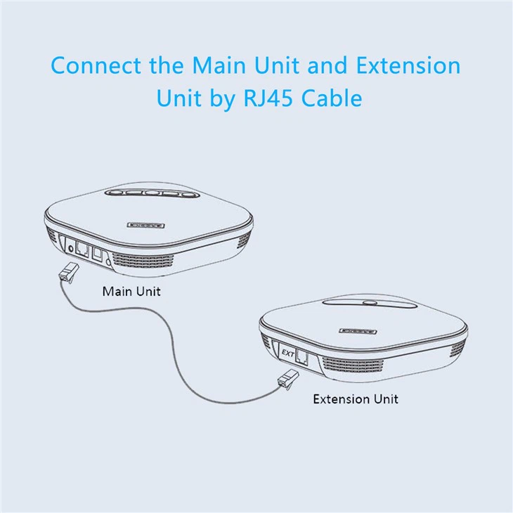 TEVO-NA200GEX Wireless microphone conference system