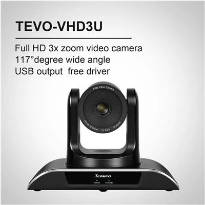 Nejlepší USB kamera pro videokonference