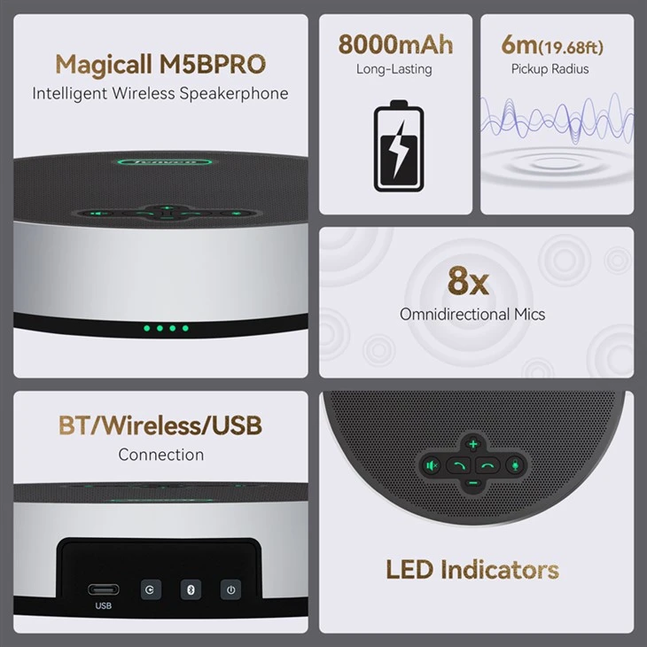 Conference Microphone Speaker Video Conferencing Microphone suppliers